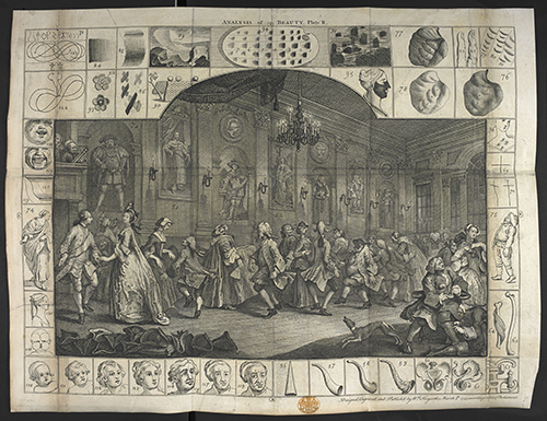 Country Dancing from the Analysis of Beauty, by William Hogarth, 1753. Trustees of the British Museum.